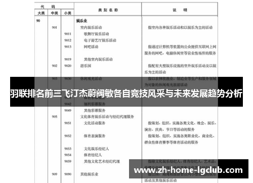 羽联排名前三飞汀杰蔚阀敏各自竞技风采与未来发展趋势分析