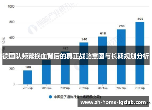 德国队频繁换血背后的真正战略意图与长期规划分析