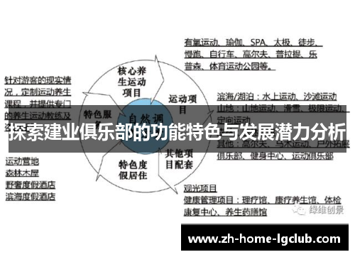 探索建业俱乐部的功能特色与发展潜力分析