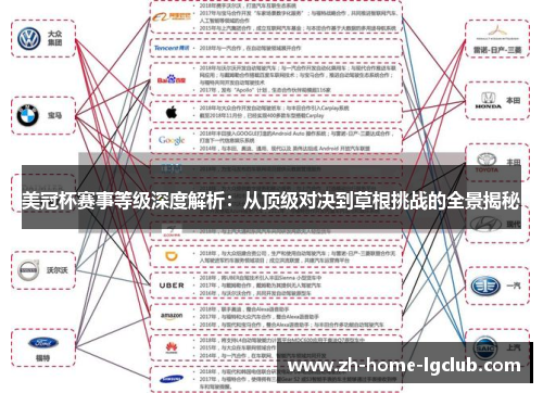 美冠杯赛事等级深度解析：从顶级对决到草根挑战的全景揭秘