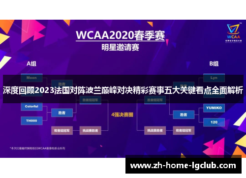 深度回顾2023法国对阵波兰巅峰对决精彩赛事五大关键看点全面解析