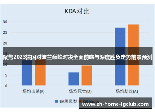 聚焦2023法国对波兰巅峰对决全面前瞻与深度胜负走势前景预测