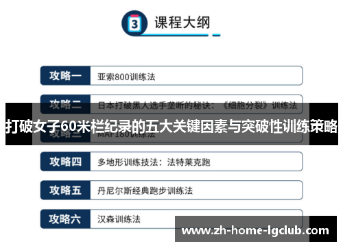 打破女子60米栏纪录的五大关键因素与突破性训练策略