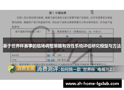 基于世界杯赛事的临场调整策略有效性系统评估研究模型与方法